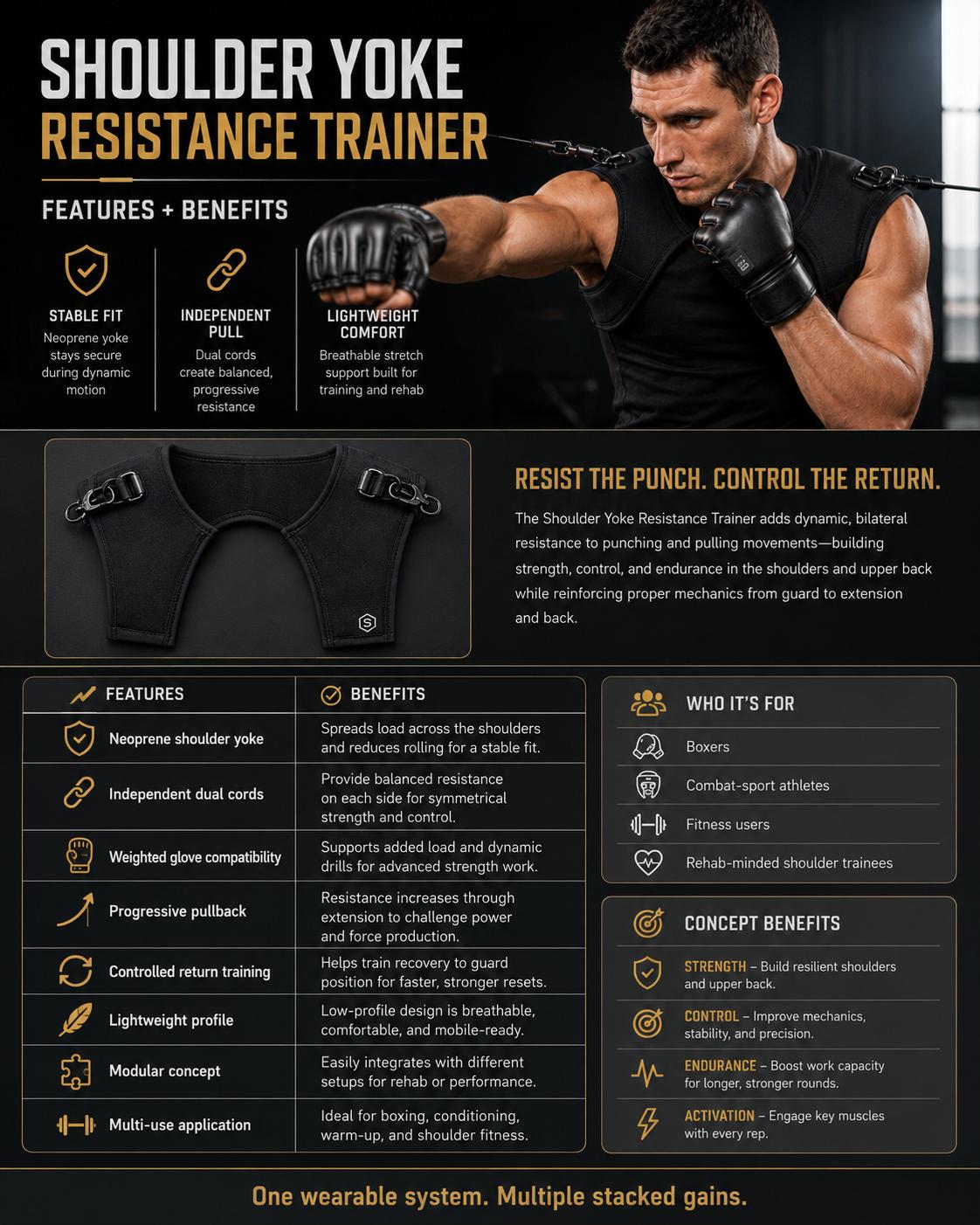Features + Benefits